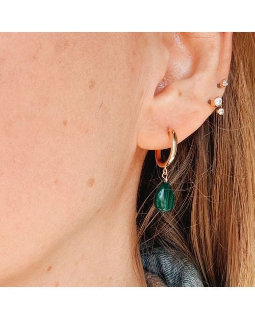 Herself Collections Metallic Malachite Hoop Earrings