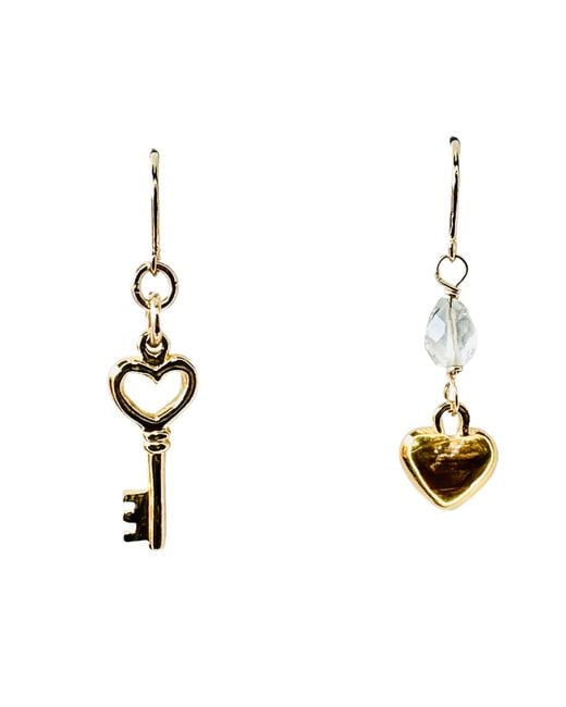 Lexi Jewelry Metallic Key To Your Heart Threader Earrings