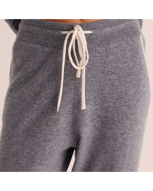 Mamu Dream Blue Cashmere Cuffed Ankle Joggers With Ivory Contrast