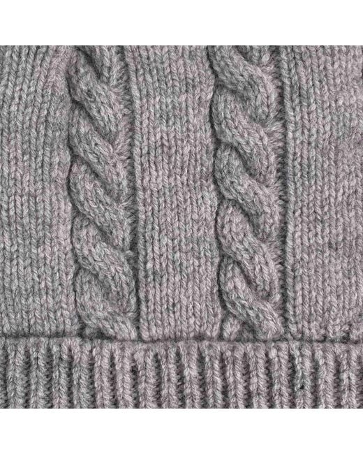Otto & Spike Gray Beanies