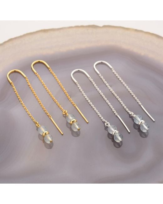 Nellou Jewellery White Fall Birthstone Earrings March Aquamarine Sterling