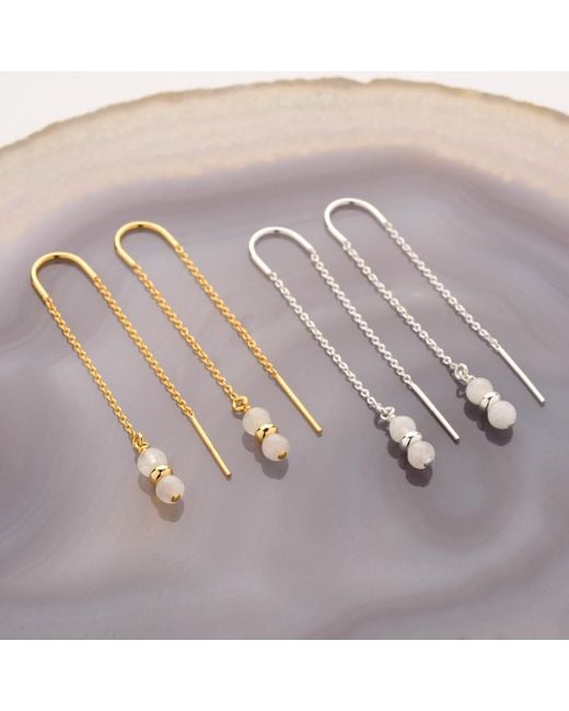 Nellou Jewellery Metallic Fall Birthstone Earrings June Moonstone Plated Sterling