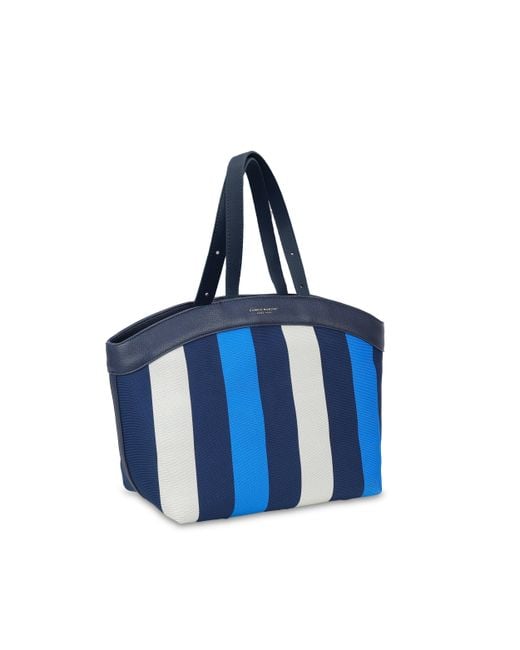 CAMPO MARZIO Roma 1933 Blue Miramare Shoulder Bag
