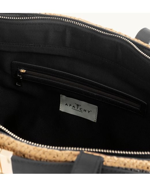 Apatchy London Natural The Esme Raffia Tote Bag With Leather Trim