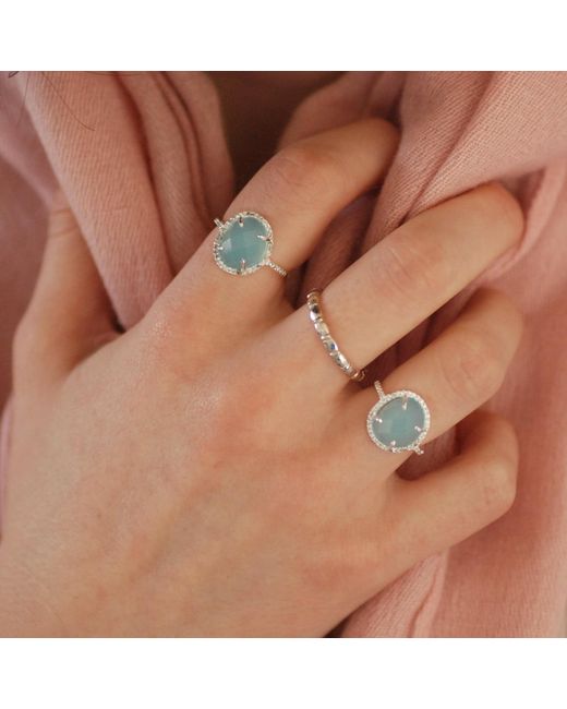 GEM BAZAAR Blue Aqua Shimmer Ring