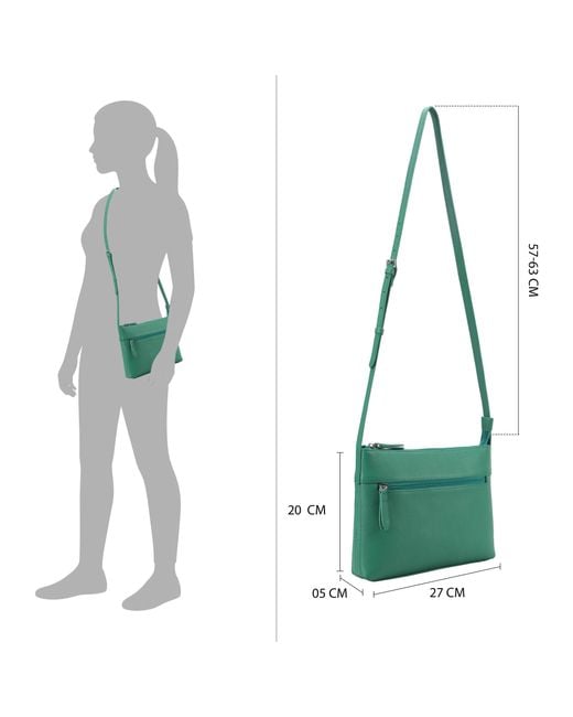 Lloyd Baker Green Estelle