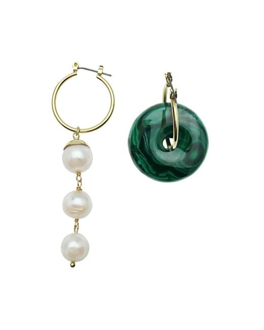 Farra Green Round Malachite & Freshwater Pearls Clip On Earrings