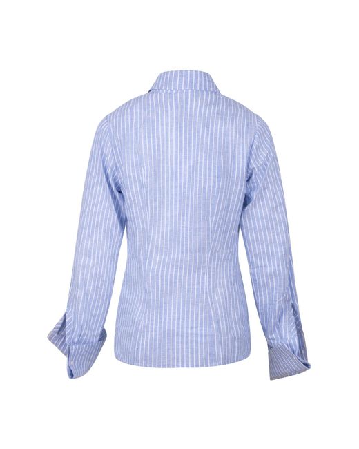 Gunda Hafner Ltd Blue Light And Striped Linen Cotton Blend Shirt
