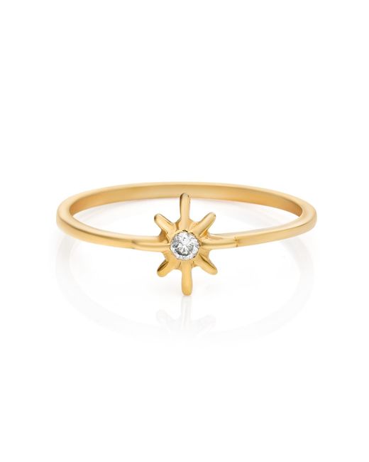 Preeti Sandhu Metallic Vega Diamond Ring