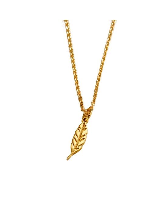 Posh Totty Designs Metallic Dinky Feather Charm Necklace