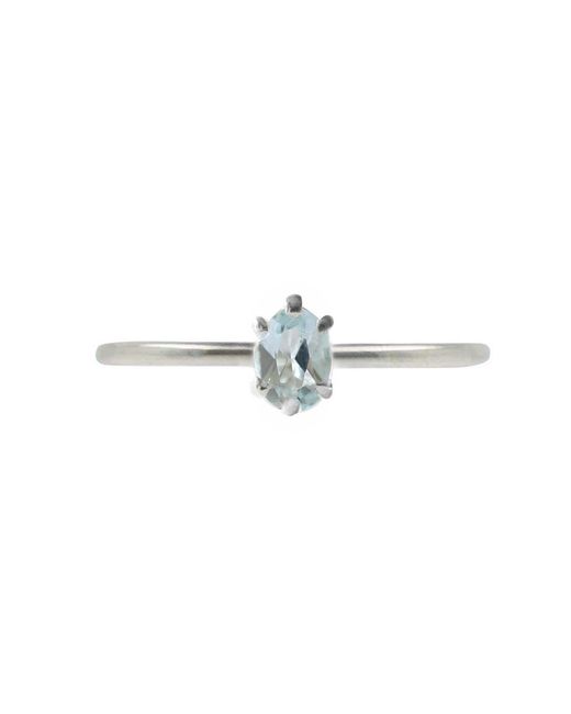Lee Renee Metallic Aquamarine Ring
