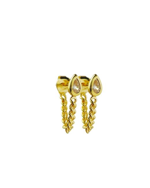 Areia Jewellery Metallic Aura Earrings