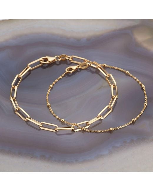 Nellou Jewellery Metallic Triangular Paperclip Bracelet Plated Sterling