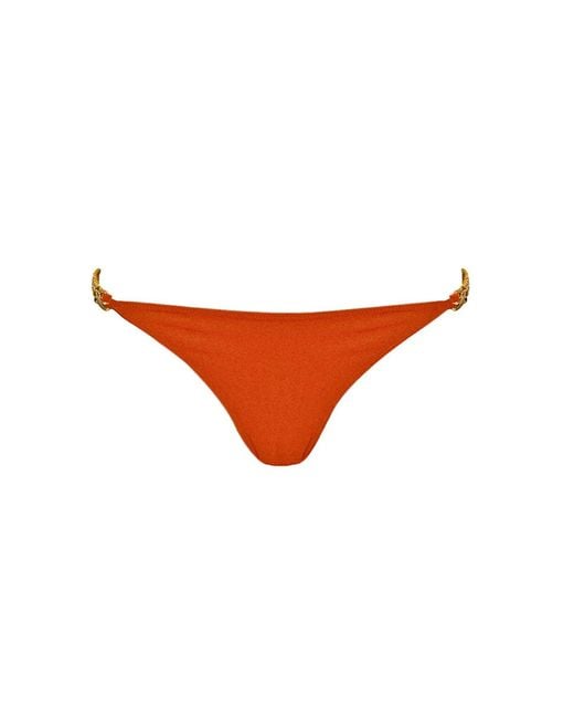 Cherina Beachwear Llc Orange Rose Bikini Bottom