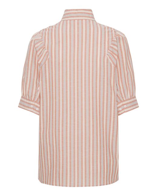 GROBUND Pink Flora Shirt