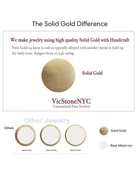 VicStoneNYC Fine Jewelry Metallic Lovely Bubble Heart Solid Ring