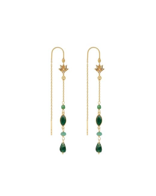 Karma and Luck Metallic Jade Lotus Drop Earrings – Growth & Harmony Gemstone Jewelry – Peaceful Perspective