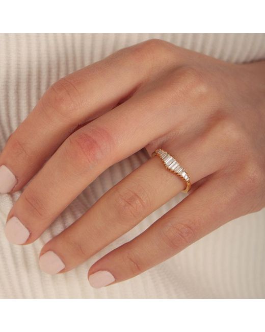 Esterah Metallic Radiant Baguette Ring