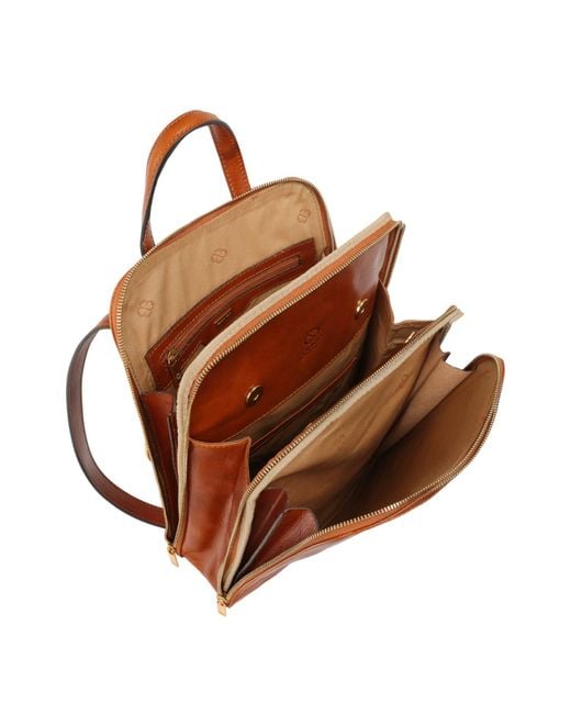Time Resistance Brown Convertible Leather Backpack Shoulder Bag Cognac