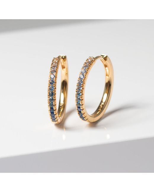 Sif Jakobs Jewellery Blue Earrings Ellera Gradient