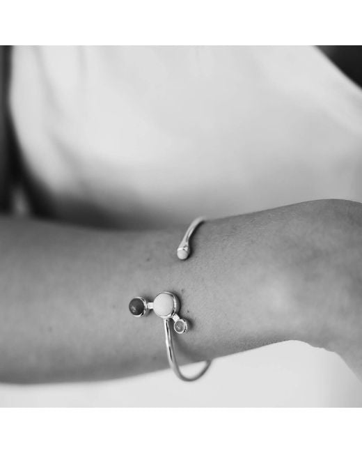 Linda Fiore Blue Aurora Bangle