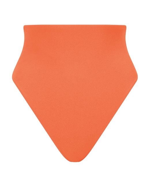 Blake Swimwear Green High Waist Bikini Bottom