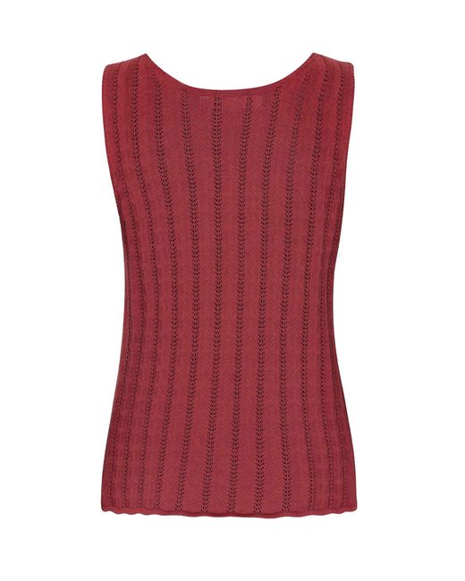 GROBUND Red Aase Tee