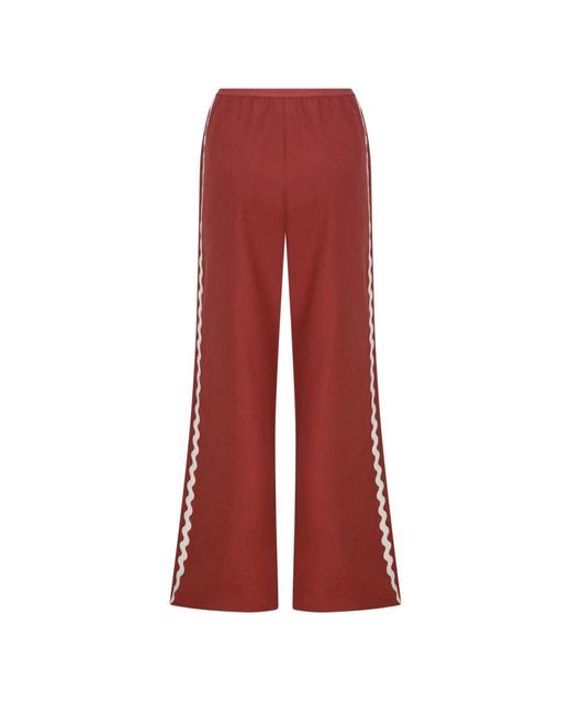 Thisisu Collection Red Wavy Pant