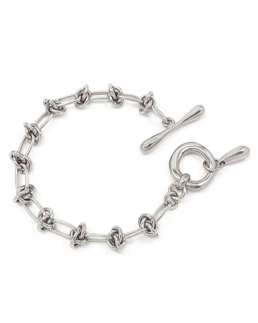 Biko Jewellery Metallic Echo Bracelet