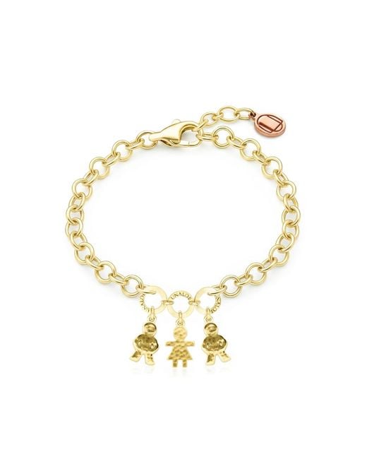 Unaloe Metallic Adjustable Plated Bracelet For Mom, With Three Charms Two Boys And One Girl, Perfect Gift For Moms And Families