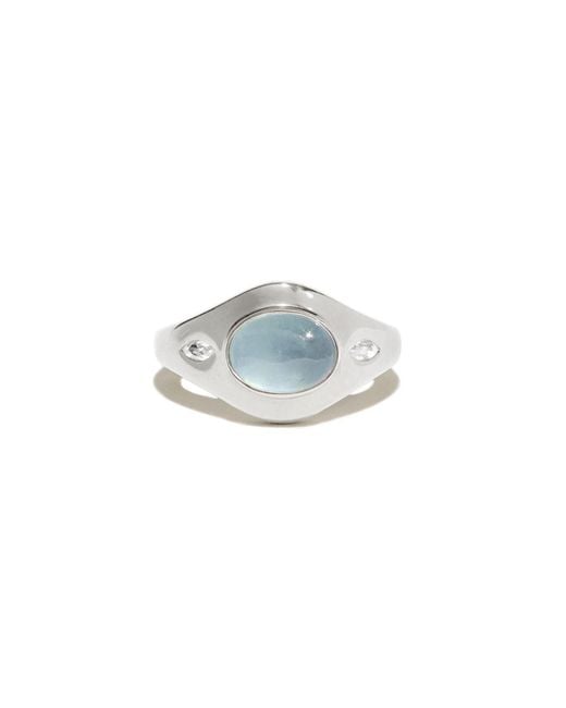 Stone Fruit Blue Harvest Signet Ring