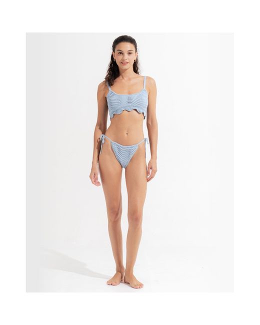 Morrato Bali Blue Noel Bikini Bottom Eyes