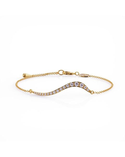 Linda Fiore Metallic Swirl Bracelet With Clear Cz's