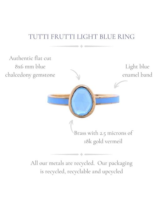 GEM BAZAAR Blue Tutti Frutti Light