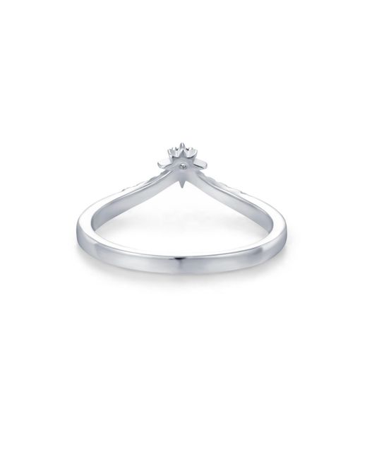 Azura Jewelry New York White North Star Alexandrite Ring Vermeil