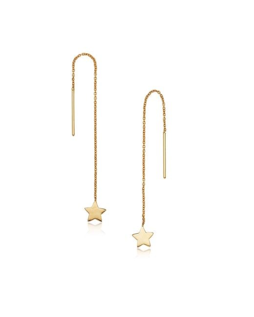 Preeti Sandhu Metallic Star Threader Earrings
