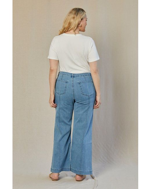 Adrift Clothing Blue Adrift Denim Wide Leg Jeans