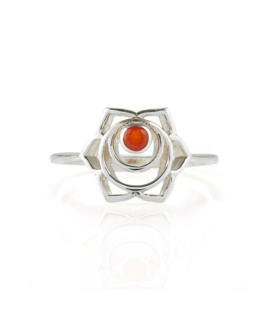 Charlotte's Web Jewellery White Sacral Chakra Ring