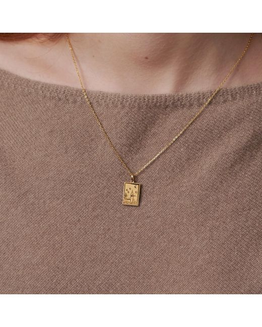 Janus Edinburgh Metallic Vermeil London Landmarks Postcard Necklace