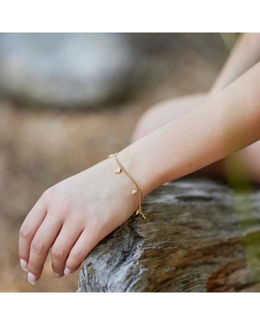 Adriana Pappas Designs Metallic Crystal Kite Bracelet