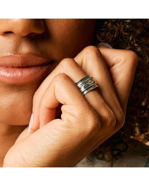 Charlotte's Web Jewellery White Karma Abundance Spinning Ring