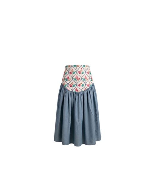 Collected Xx Blue Patchwork Skirt