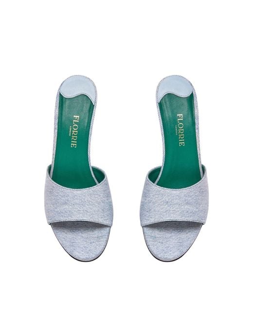 Florrie Blue Lucia 75Mm Denim Mule Vintage Jeans