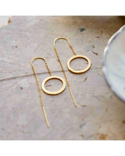 Protsaah Zurich Metallic Shimmering Disks Circle Chain Threader Earrings