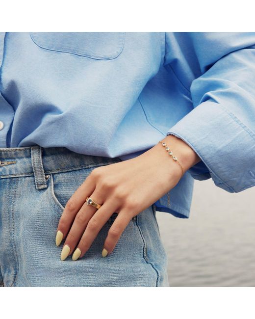 Jewelbird Metallic Aquamarine Pears Bracelet