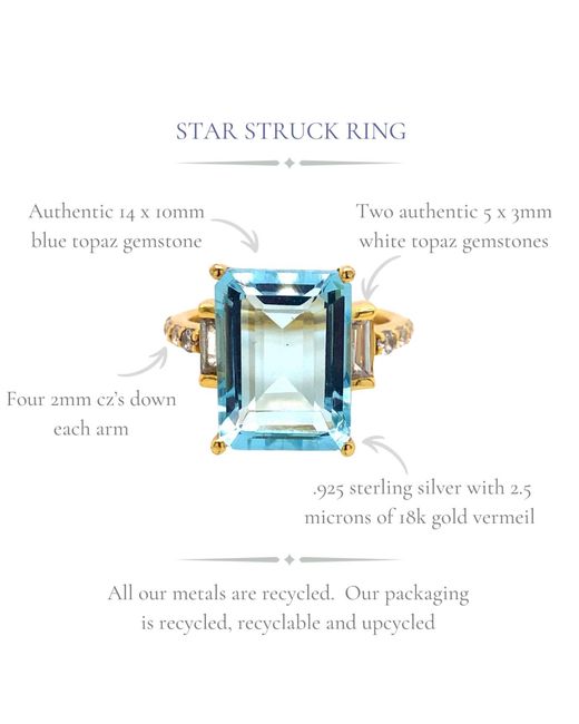GEM BAZAAR Blue Star Struck Ring