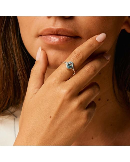 Charlotte's Web Jewellery Blue Sundar Ring