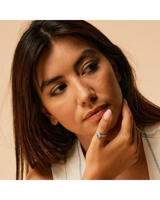 Charlotte's Web Jewellery Blue Sundar Ring