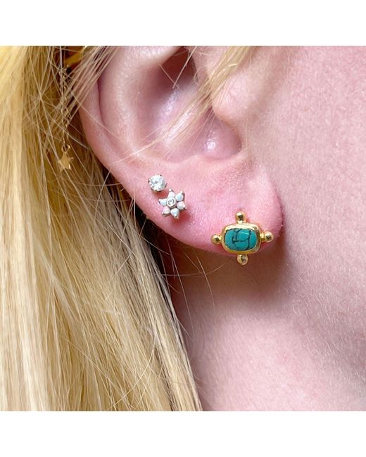 Mirabelle Blue Beatriz Howlite Turquoise Stud Earrings