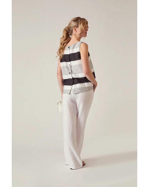 James Lakeland Black Striped Linen Blend Sleeveless Button-Back Top